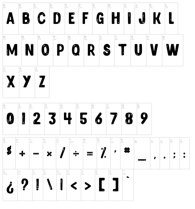Bulles de chocolats font map
